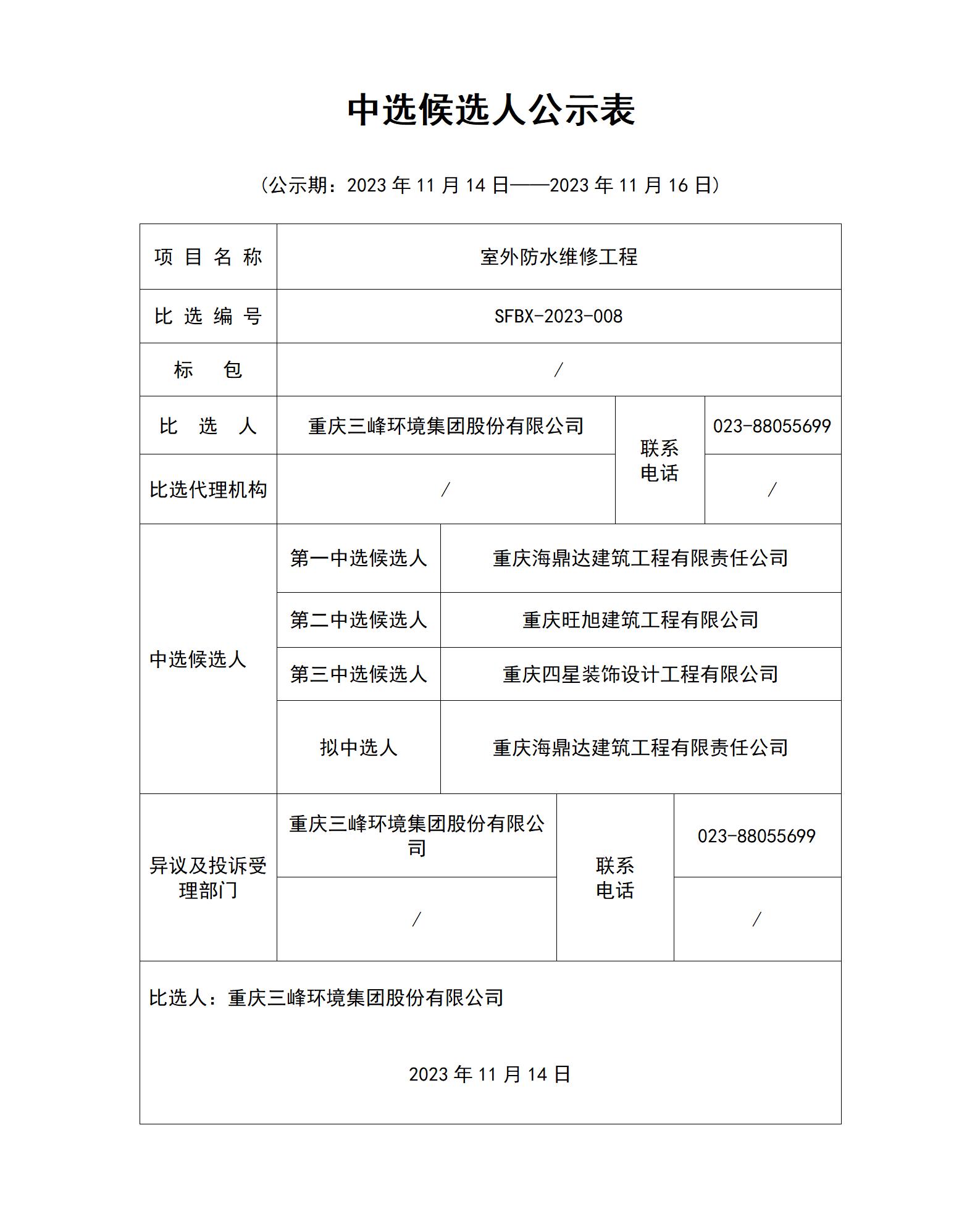 室外防水維修-中選候選人公示表_01.jpg